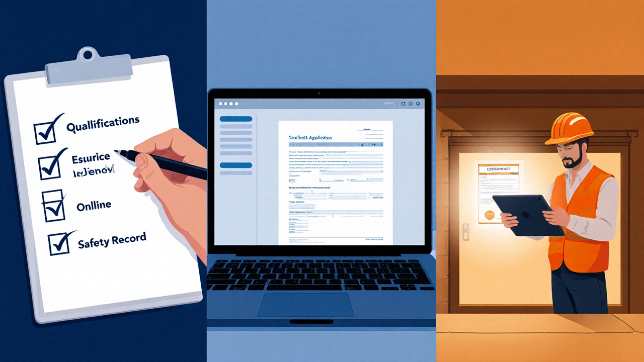 Sequence showing licence application, site inspection, and digital certificate receipt.