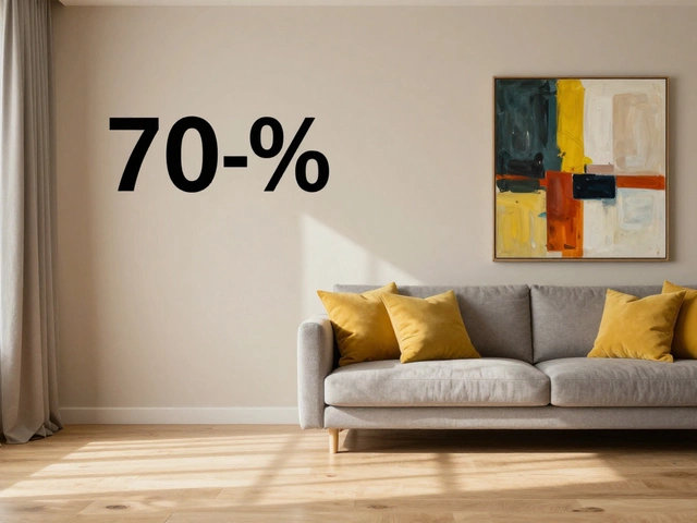What is the 70-30 Rule in Interior Design? A Simple Guide to Balance